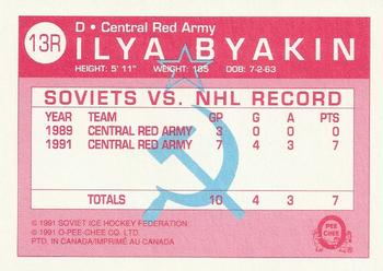 1991-92 O-Pee-Chee - Sharks & Russians Inserts #13R Ilya Byakin Back