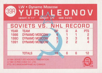 1991-92 O-Pee-Chee - Sharks & Russians Inserts #39R Yuri Leonov Back