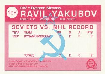 1991-92 O-Pee-Chee - Sharks & Russians Inserts #46R Ravil Yakubov Back
