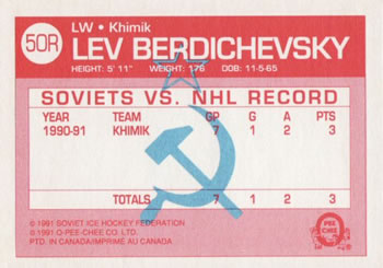 1991-92 O-Pee-Chee - Sharks & Russians Inserts #50R Lev Berdichevsky Back