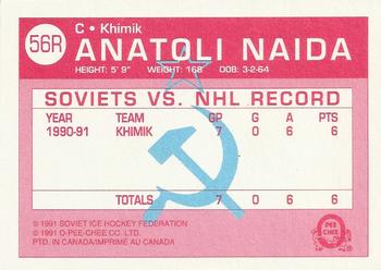 1991-92 O-Pee-Chee - Sharks & Russians Inserts #56R Anatoli Naida Back