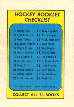 1971-72 O-Pee-Chee - Booklets #9 Greg Polis Back