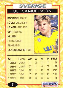 1995 Semic Globe VM (Swedish) #7 Ulf Samuelsson Back
