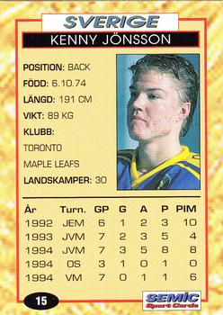 1995 Semic Globe VM (Swedish) #15 Kenny Jönsson Back