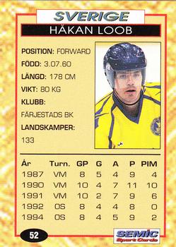1995 Semic Globe VM (Swedish) #52 Hakan Loob Back