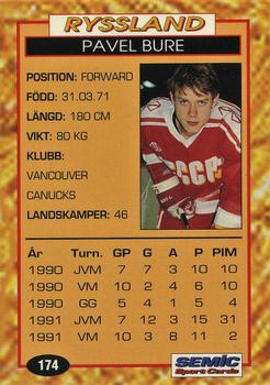 1995 Semic Globe VM (Swedish) #174 Pavel Bure Back
