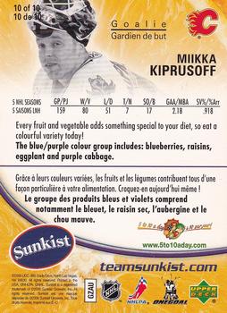 2006-07 Upper Deck Sunkist #10 Miikka Kiprusoff Back