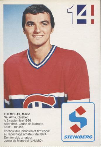 1982-83 Steinberg Montreal Canadiens #NNO Mario Tremblay Back