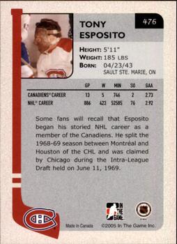 2004-05 In The Game Franchises Update #476 Tony Esposito Back
