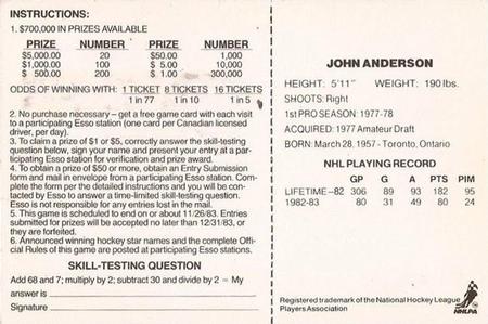 1983-84 Esso English #NNO John Anderson Back