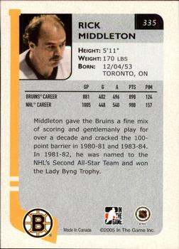 2004-05 In The Game Franchises US East #335 Rick Middleton Back