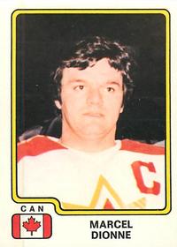 1979 Panini Hockey Stickers #61 Marcel Dionne Front
