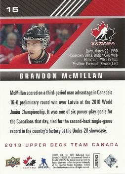 2013 Upper Deck Team Canada #15 Brandon McMillan Back