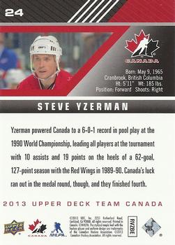 2013 Upper Deck Team Canada #24 Steve Yzerman Back