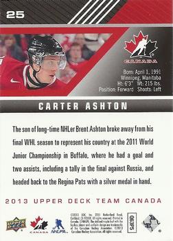 2013 Upper Deck Team Canada #25 Carter Ashton Back