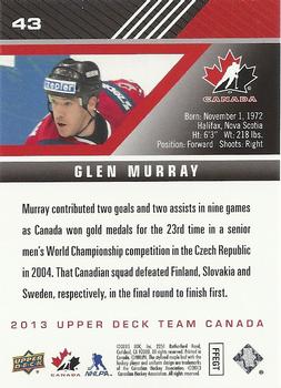 2013 Upper Deck Team Canada #43 Glen Murray Back