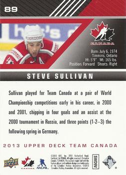 2013 Upper Deck Team Canada #89 Steve Sullivan Back