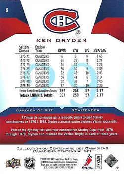 2008-09 Upper Deck Montreal Canadiens Centennial #8 Ken Dryden Back