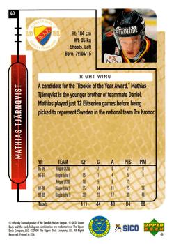 1999-00 Upper Deck Swedish Hockey League #48 Mathias Tjarnqvist Back