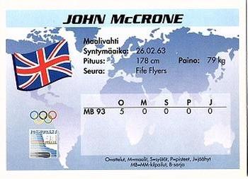1994 Semic Jääkiekkokortit Keräilysarja (Finnish) #313 John McCrone Back