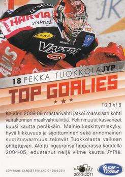 2010-11 Cardset Finland - Top Goalies #TG3 Pekka Tuokkola Back