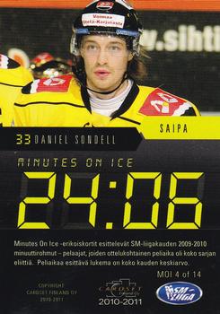 2010-11 Cardset Finland - Minutes on Ice #MOI4 Daniel Sondell Back