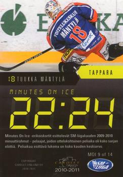 2010-11 Cardset Finland - Minutes on Ice #MOI9 Tuukka Mäntylä Back