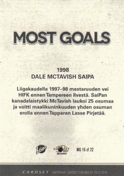 2013-14 Cardset Finland - Most Goals #MG 16 Dale McTavish Back