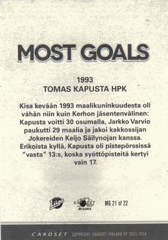 2013-14 Cardset Finland - Most Goals #MG 21 Tomas Kapusta Back