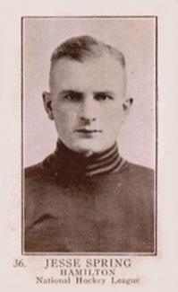 1923-24 William Paterson (V145-1) #36 Jesse Spring Front