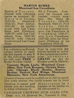 1933-34 Canadian Gum (V252) #NNO Martin Burke Back