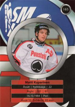 2008-09 Cardset Finland #165 Matti Kuparinen Back