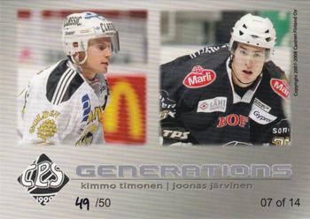 2007-08 Cardset Finland - Generations - Variations 2 #07 Kimmo Timonen / Joonas Järvinen Back