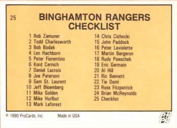 1990-91 ProCards AHL/IHL #25 Binghamton Rangers Back