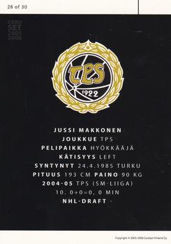 2005-06 Cardset Finland - Future Stars #28 Jussi Makkonen Back