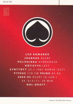 2005-06 Cardset Finland - Future Stars #30 Leo Komarov Back