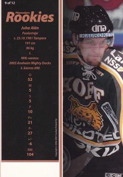 2006-07 Cardset Finland - Playmakers Rookies #9 Juha Alen Back