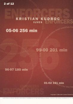 2006-07 Cardset Finland - Enforcers #2 Kristian Kudroc Back