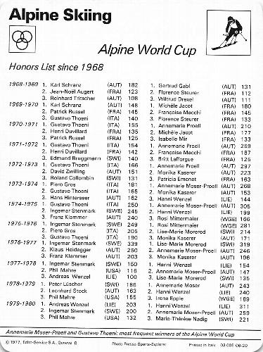 1977-79 Sportscaster Series 6 #06-20 Alpine World Cup Back