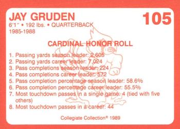 1989-90 Collegiate Collection Louisville Cardinals #105 Jay Gruden Back