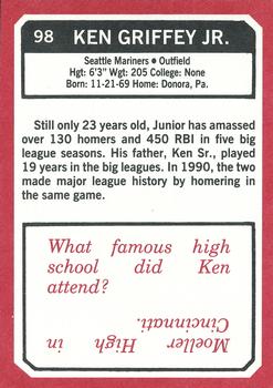 1993 SCD Sports Card Pocket Price Guide #98 Ken Griffey Jr. Back