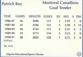 1991 Sports Educational Magazine #43 Patrick Roy Back
