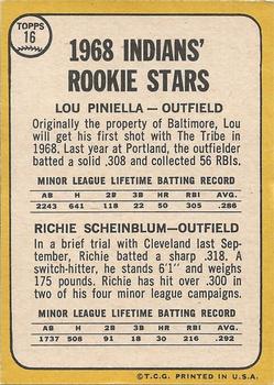 1968 Topps Milton Bradley Win-A-Card #16 Indians 1968 Rookie Stars (Lou Piniella / Richie Scheinblum) Back