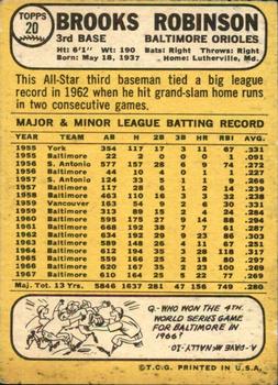 1968 Topps Milton Bradley Win-A-Card #20 Brooks Robinson Back