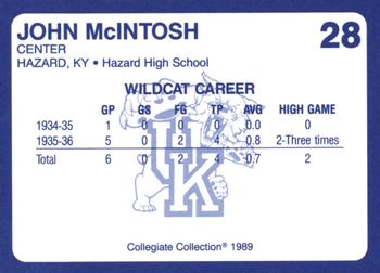 1989-90 Collegiate Collection Kentucky Wildcats #28 John McIntosh Back