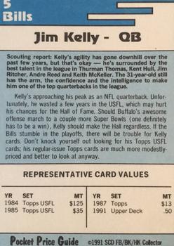 1992 SCD Football, Basketball & Hockey Collector Pocket Price Guide #5 Jim Kelly Back