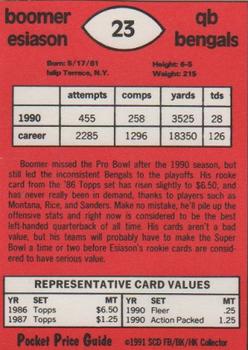 1991 SCD Sports Card Pocket Price Guide FB/BK/HK Collector #23 Boomer Esiason Back