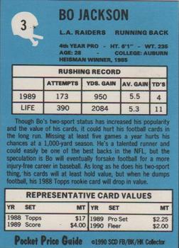 1990 SCD Sports Card Pocket Price Guide #3 Bo Jackson Back