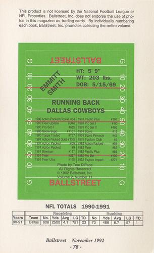 1992 Ballstreet - Jumbo 4x6 #21 Emmitt Smith Back
