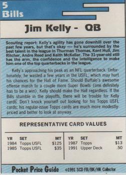 1991 SCD Pocket Price Guide #5 Jim Kelly Back